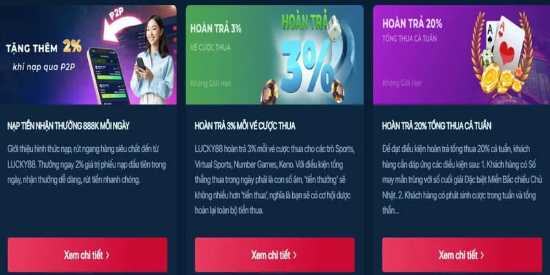 Các bước rút tiền từ 66vn casino